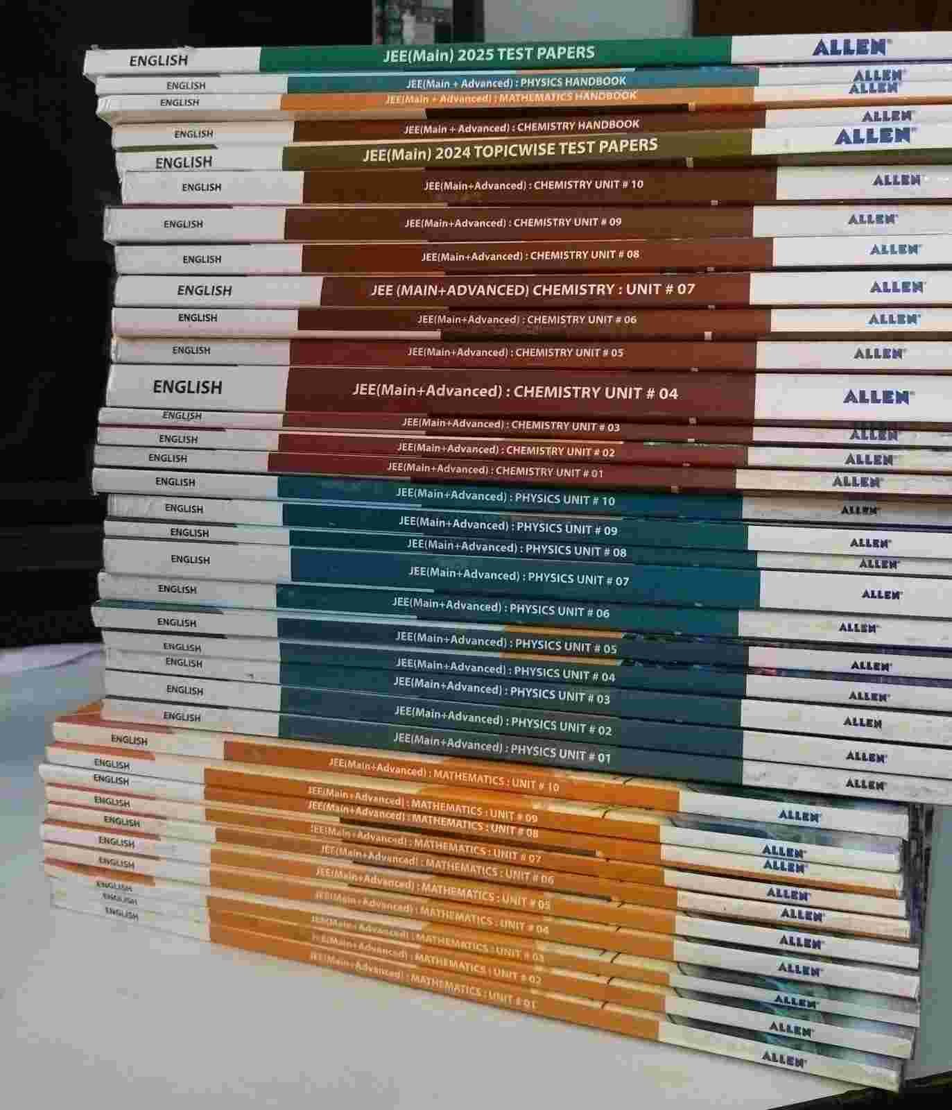 Allen Leader JEE (Droppers) Modules PCM